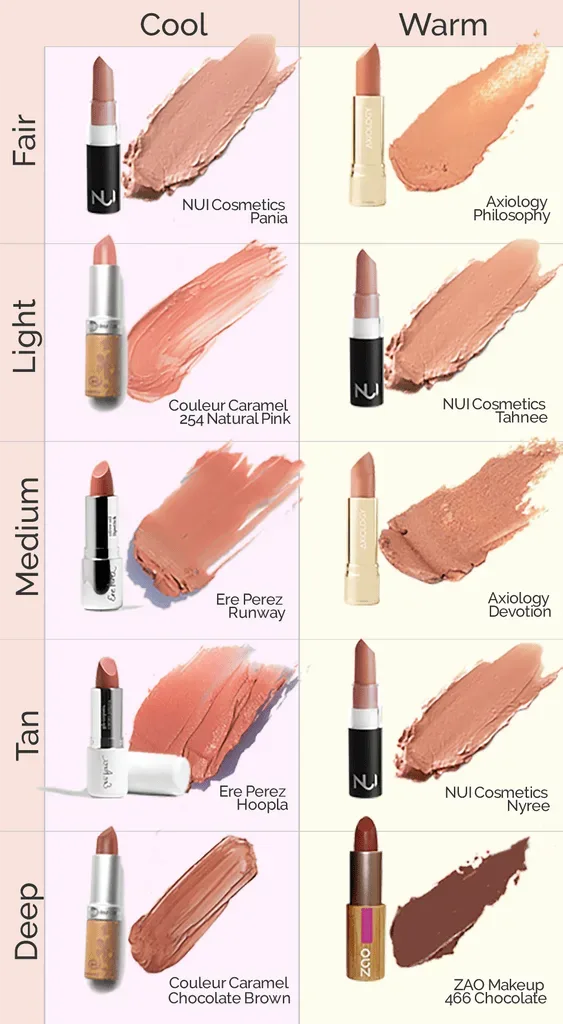 How can you choose the right nude shade for your skin tone