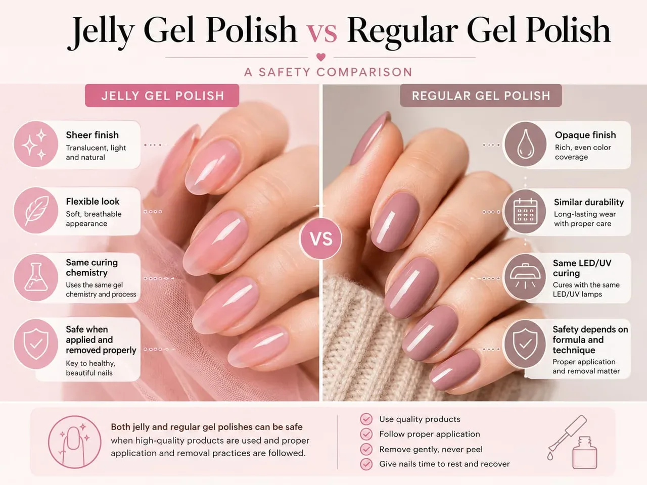 What are the differences between jelly nail polish and gel polish